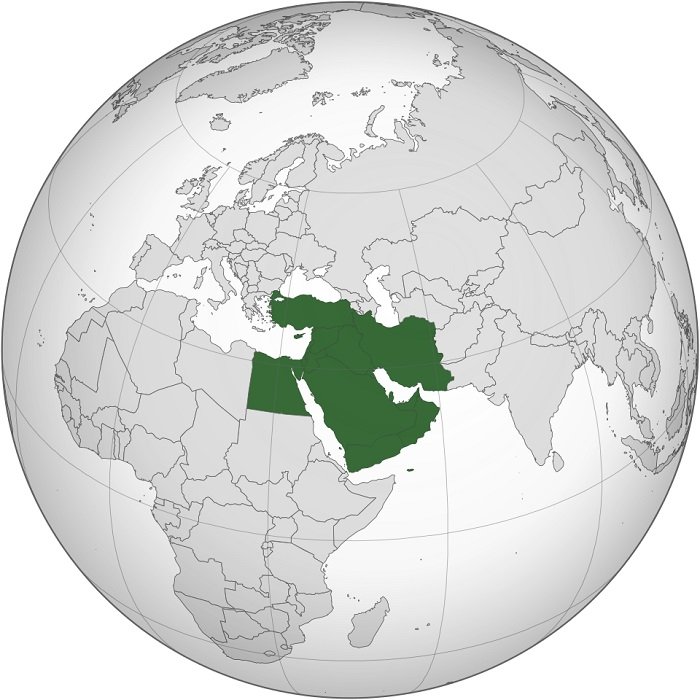 الشرق الأوسط وتوازنات القوة.