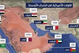 العرب بين مطرقة التحولات الدولية وسندان الحروب الوجودية. 