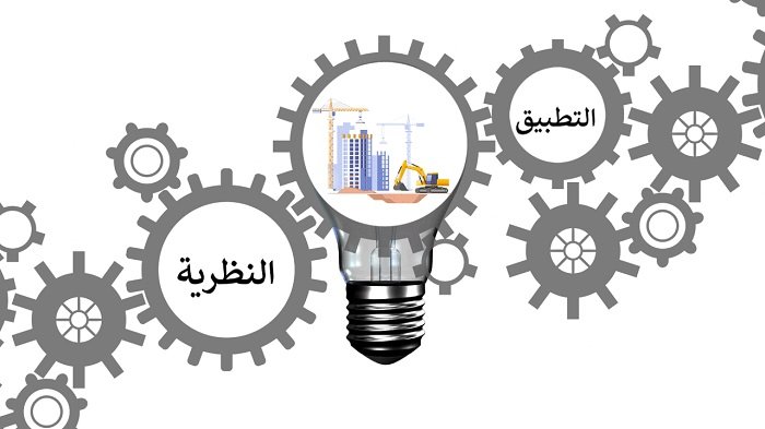 تناقضية التنظير والتطبيق