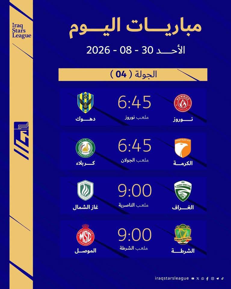 مواجهات دوري نجوم العراق للجولة الثانية