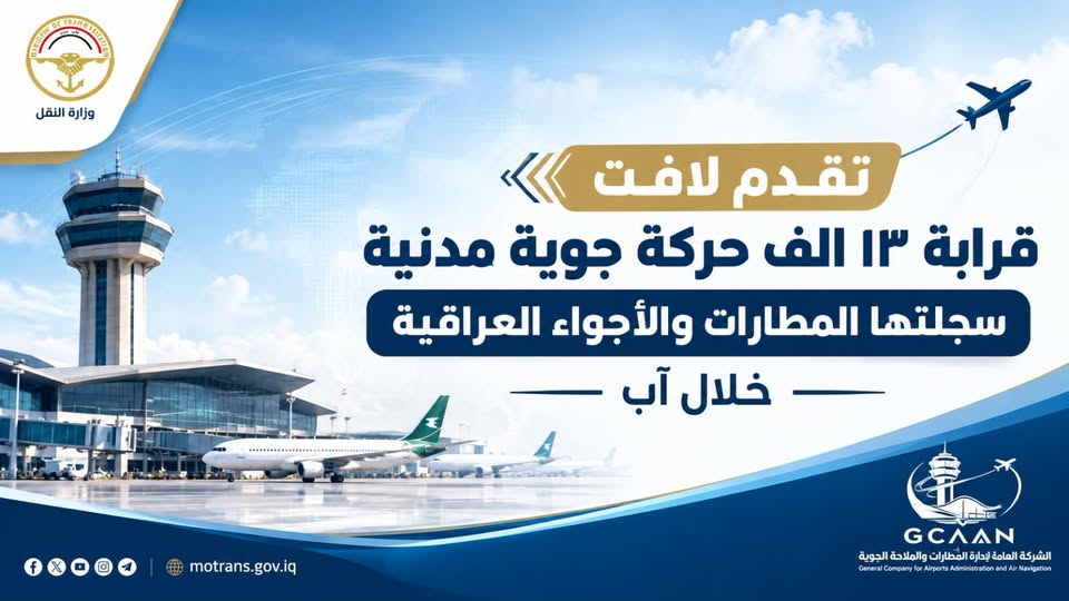 قرابة ١٣ الف حركة جوية مدنية سجلتها المطارات والأجواء العراقية خلال آب