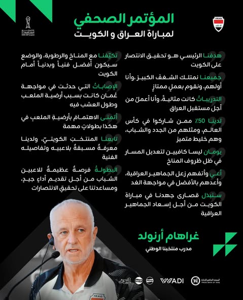 ابرز تصريحات مدرب منتخبنا الوطني غراهام أرنولد في المؤتمر الصحفي: