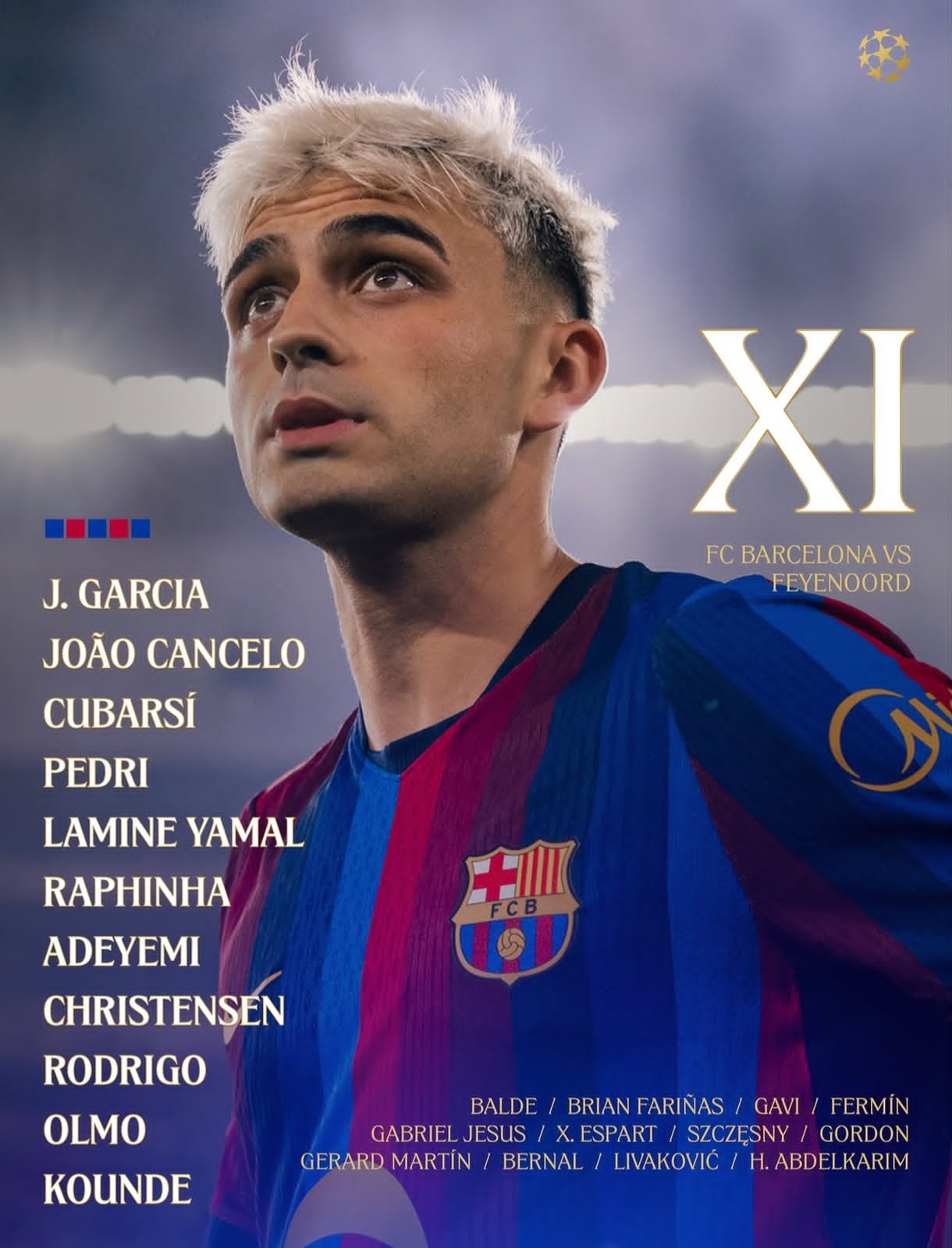 تشكيل برشلونة لمواجهة فاينورد الهولندي في افتتاح مشواره بدوري الابطال