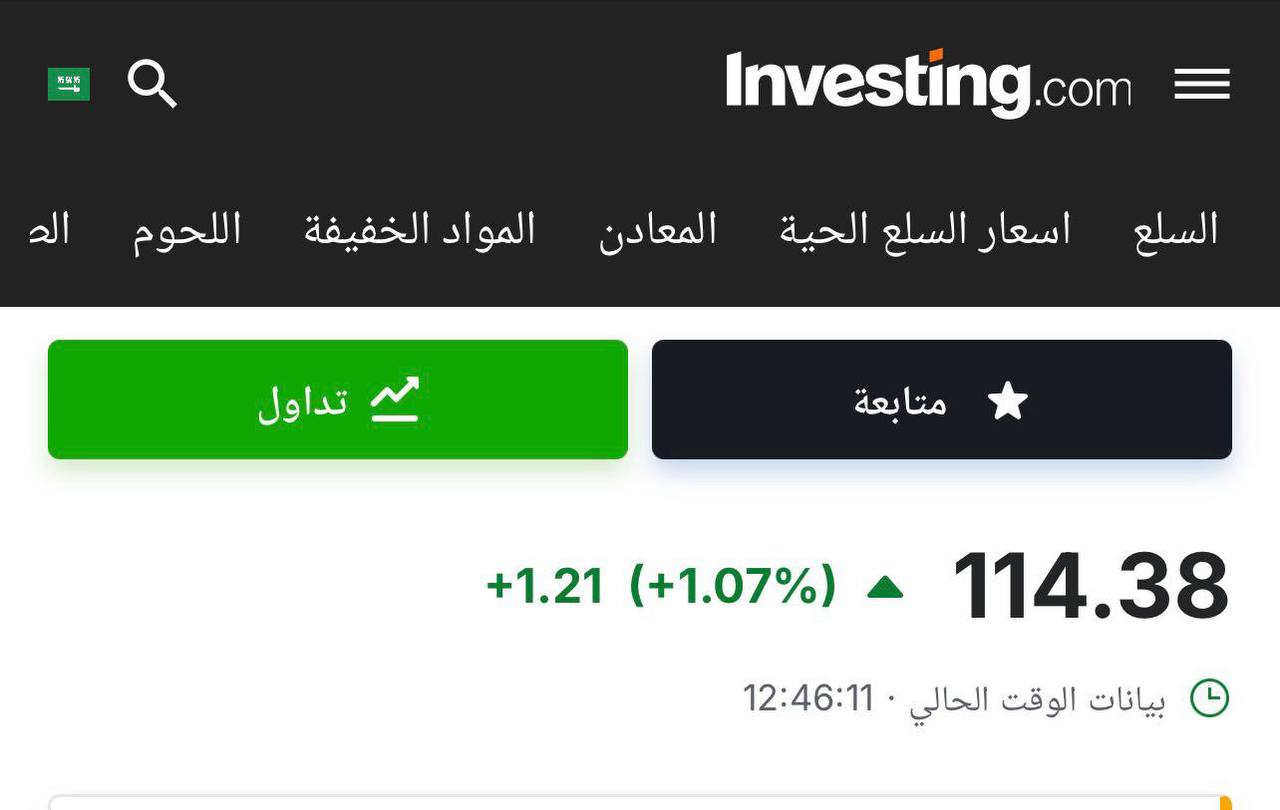 اسعار النفط العالمية لهذا اليوم