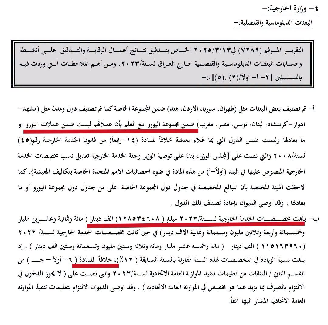 النائب دحيدر المطيري:مخصصات الخدمة الخارجية ترتفع ب13 مليار بين عامي 2022و 20023