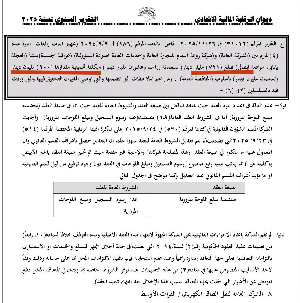 النائب د حيدر المطيري:801 ضعف بين المبلغ التخميني (900 مليون) وبين مبلغ التعاقد (721 مليار) لشراء 4 آليات في وزارة الكهرباء