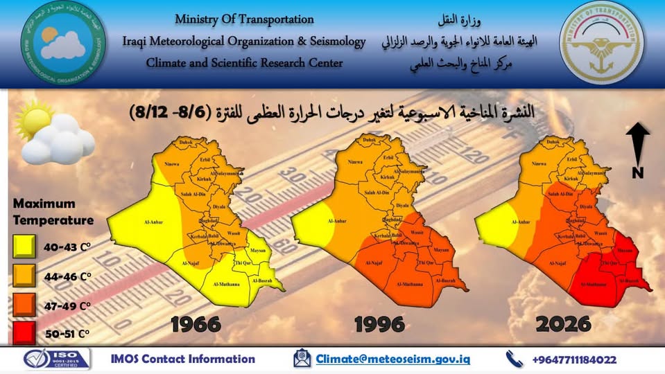 مركز المناخ والبحث العلمي يصدر خريطة مناخية أسبوعية لتحليل تطور درجات الحرارة العضمى في العراق