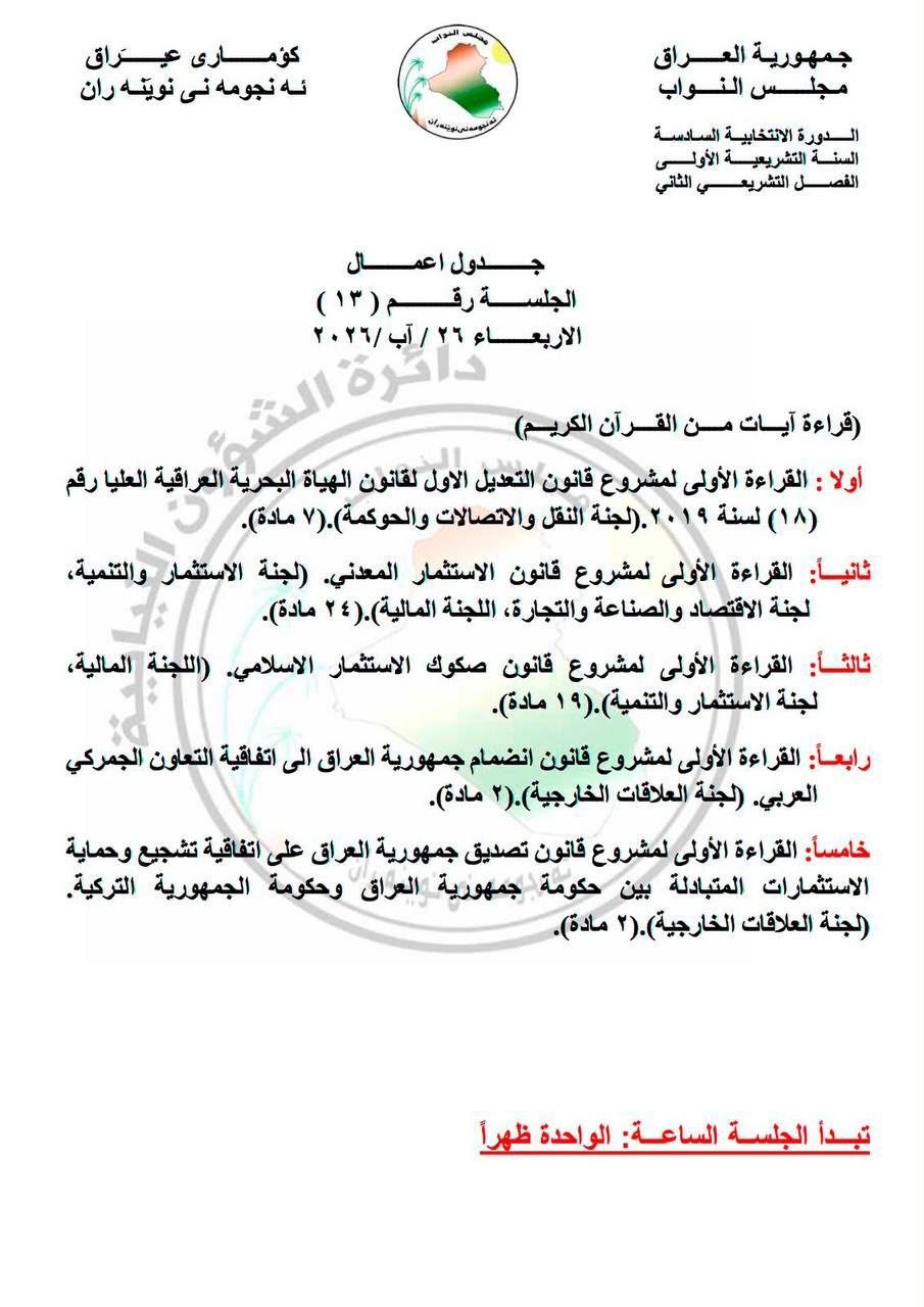 مجلس النواب يضيف فقرة جديدة على جدول أعمال جلسته ليوم الأربعاء المقبل