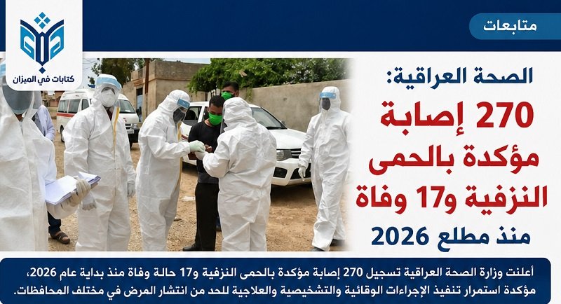 الصحة العراقية: 270 إصابة مؤكدة بالحمى النزفية و17 وفاة منذ مطلع 2026