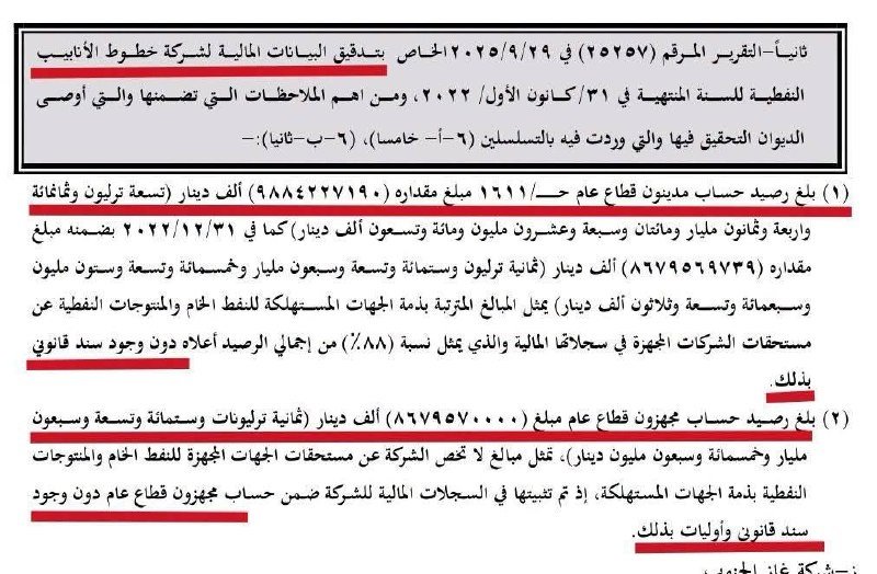 المطيري: 9.884 تريليون دينار مسجلة بلا سند قانوني في حسابات شركة خطوط الأنابيب